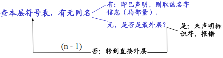 Pasted image 20250930090450.png